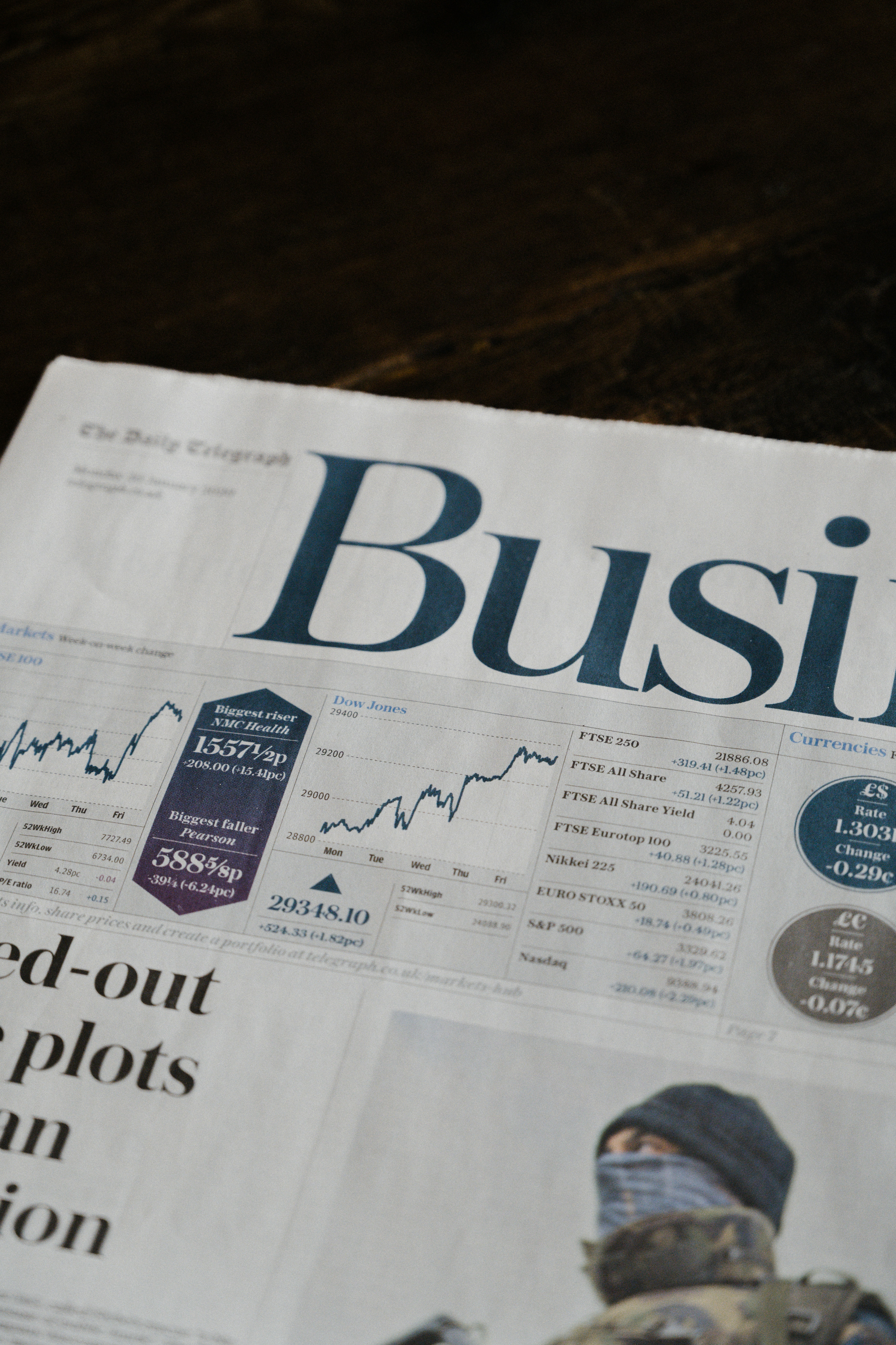 Business tax and company compliance administration